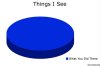 Pie-Chart-I-See-What-You-Did-There.jpg