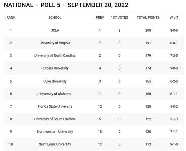 Screenshot 2022-09-20 4.39.50 PM.png