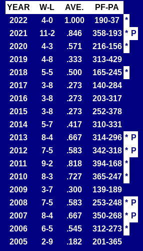 Screenshot 2022-09-26 7.05.29 AM.png