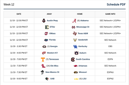 SEC week 12.png