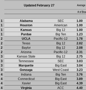 Screenshot 2023-02-28 9.43.23 AM.png