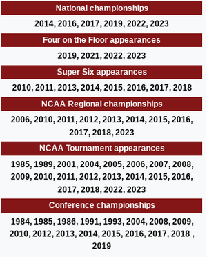 Screenshot 2023-06-01 8.32.53 AM.png