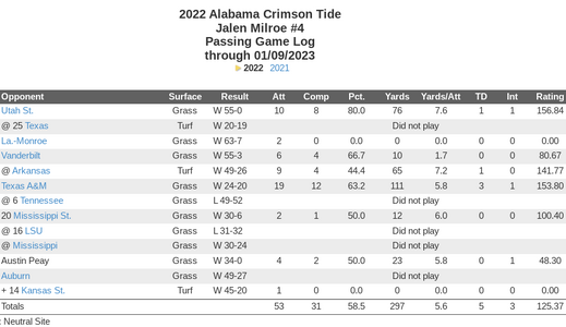 Screenshot 2023-06-12 2.50.14 PM.png