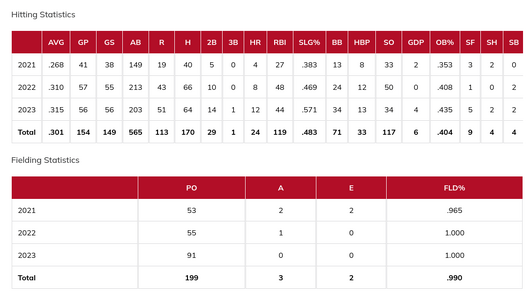 Screenshot 2023-06-24 12.43.03 PM.png