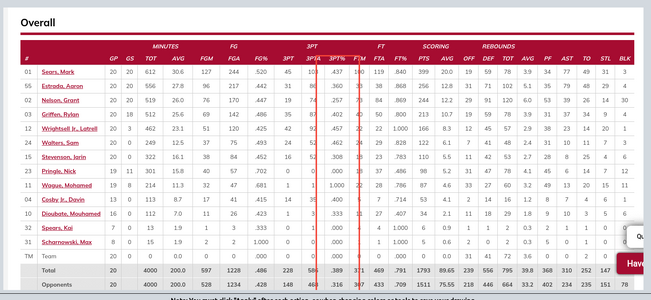 Screenshot 2024-01-30 2.51.39 PM.png