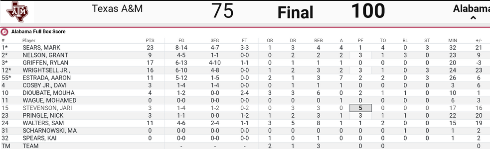 Screenshot 2024-02-17 2.13.33 PM.png