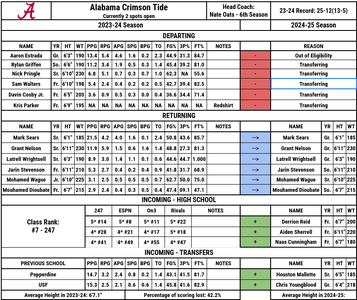 Screenshot 2024-04-17 9.55.34 AM.png