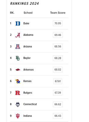 Screenshot 2024-04-28 2.12.18 PM.png