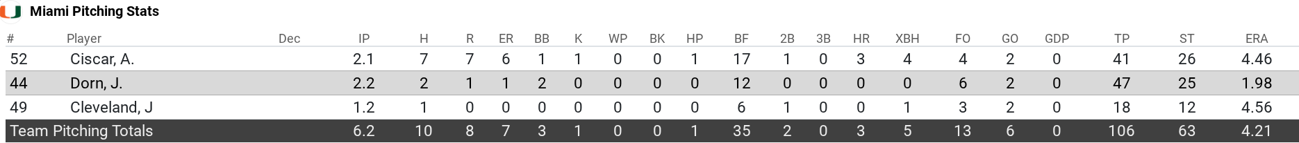 Screenshot 2025-06-06 6.12.13 PM.png Screenshot 2025-06-06 6.12.13 PM.png