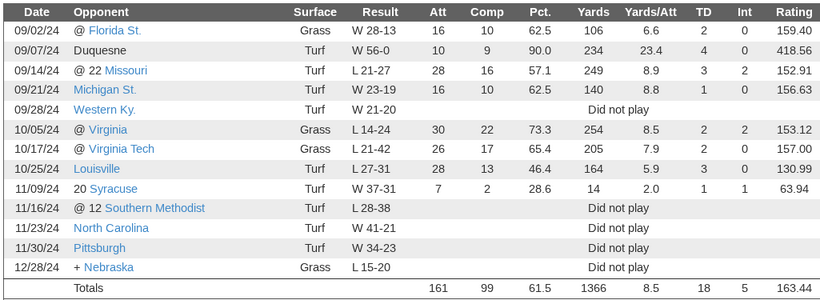 Screenshot 2025-06-23 12.22.04 PM.png