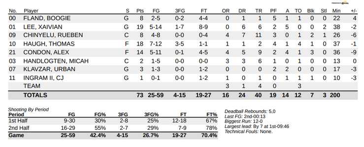 Screenshot 2025-12-10 6.52.59 AM.png Screenshot 2025-12-10 6.52.59 AM.png