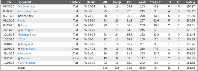 Screenshot 2025-12-26 7.49.40 AM.png