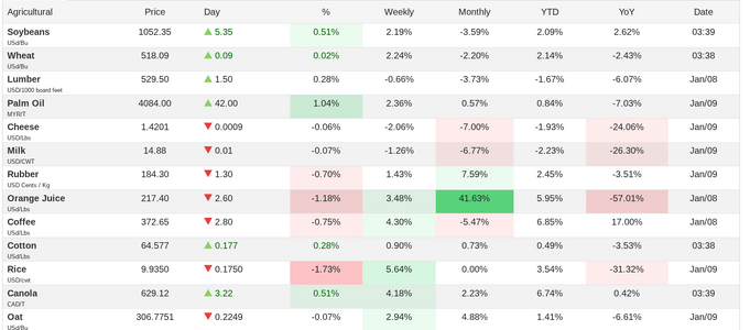 Screenshot 2026-01-09 3.39.55 AM.png