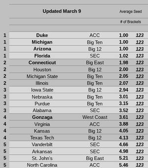 Screenshot 2026-03-10 7.17.32 AM.png