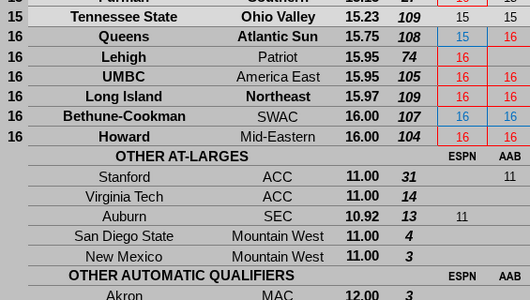 Screenshot 2026-03-10 4.08.02 PM.png