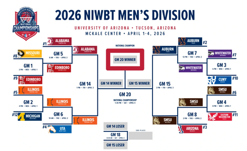 Screenshot 2026-04-03 11.33.29 AM.png