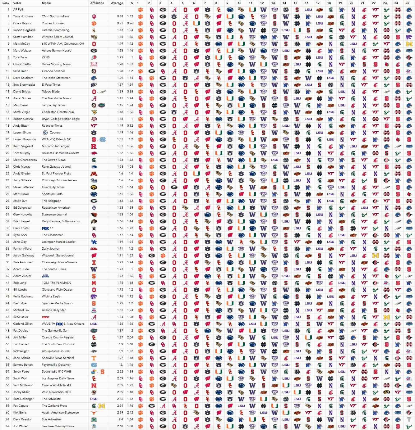 DQKR2oOVoAEdUJ9.jpg:large