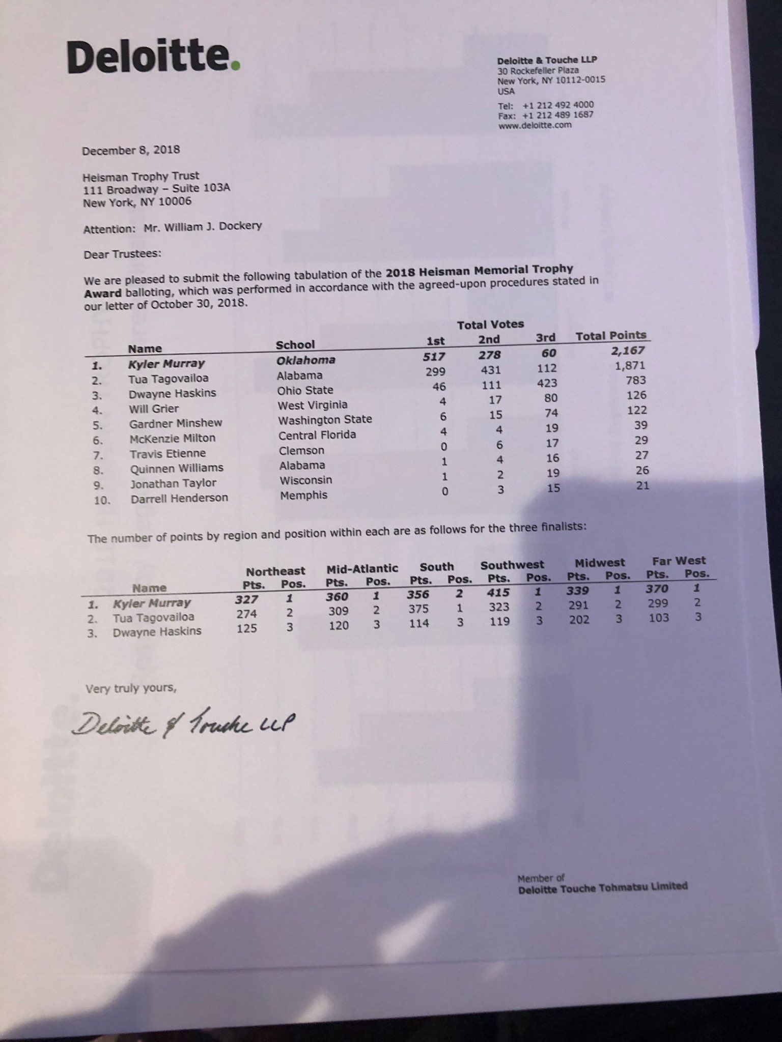 Dt8KJvJWkAAS5NB.jpg:large