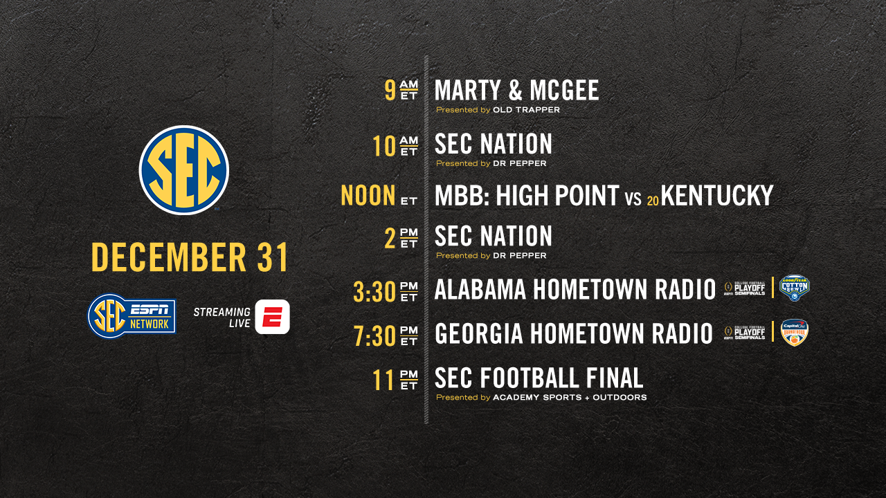 ESPN Brings Extensive On-Site Studio Programming to the College Football  Playoff Semifinals and Rose Bowl Presented by Prudential - ESPN Press Room  U.S.