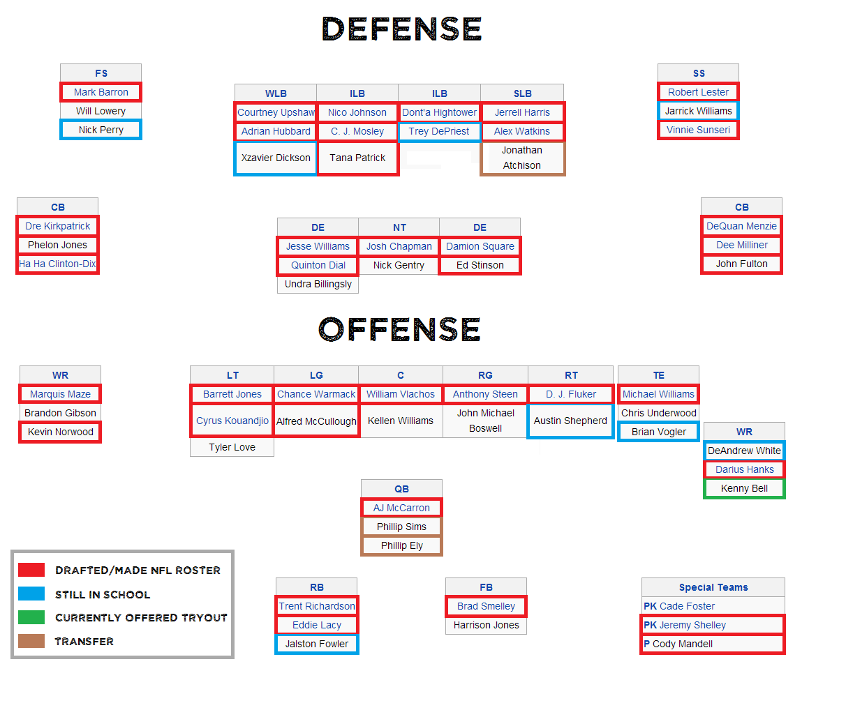 BnhpIFKIQAA-pHp.png:large