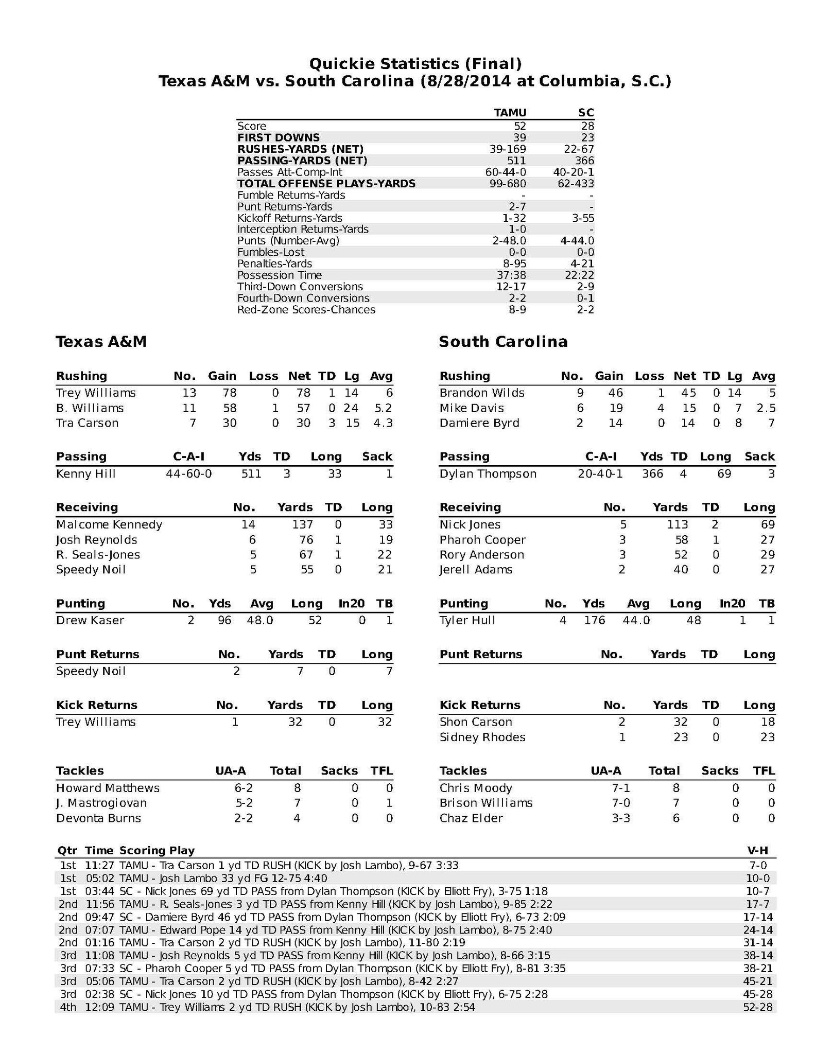 BwK6EOBIUAAEsGH.jpg:large