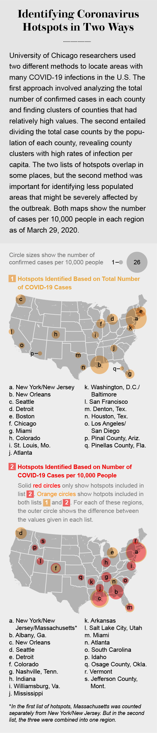 covid19_hotspots_graphic_m(1).png