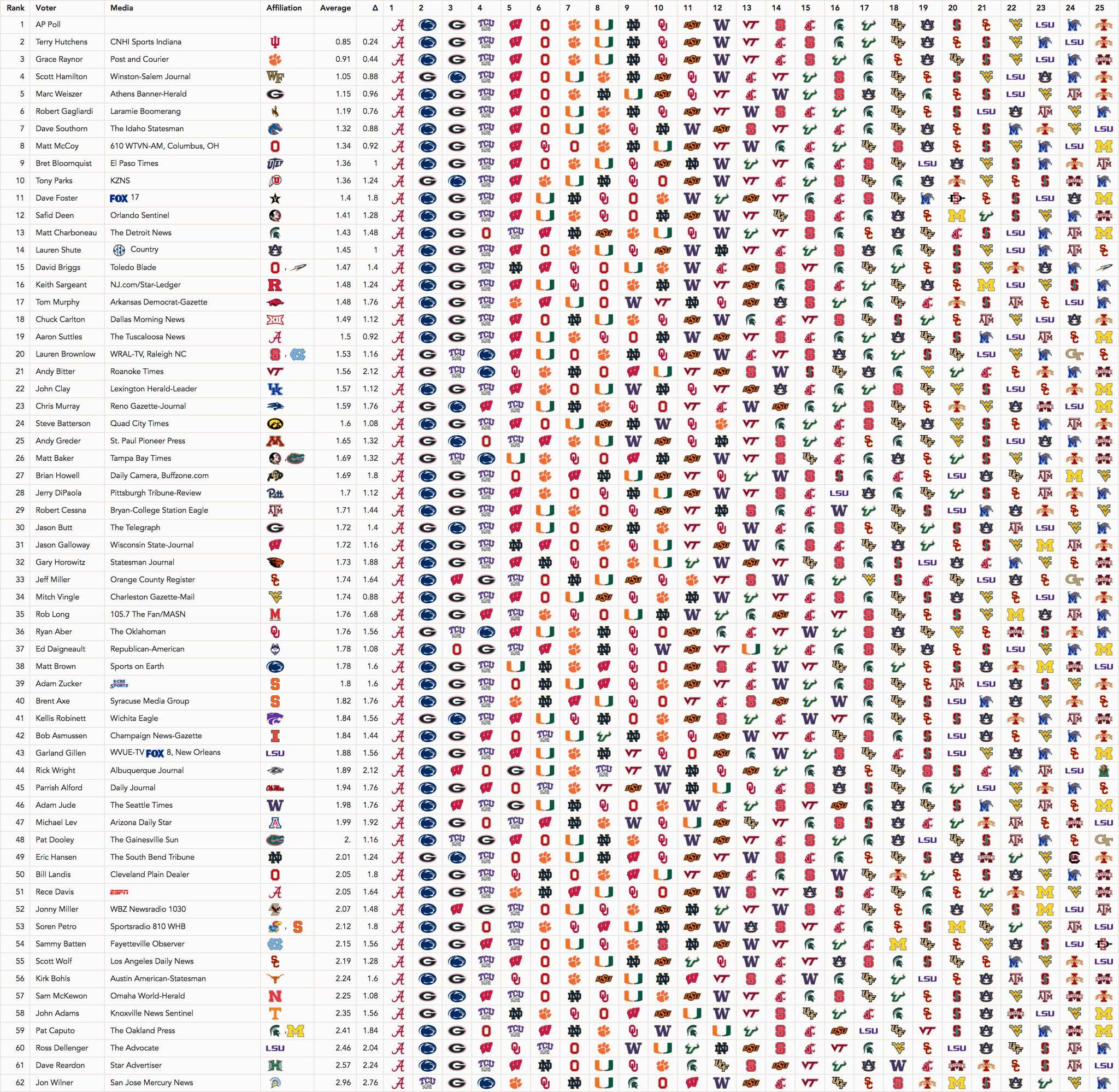 DMyQ2y9VAAAeT_V.jpg:large