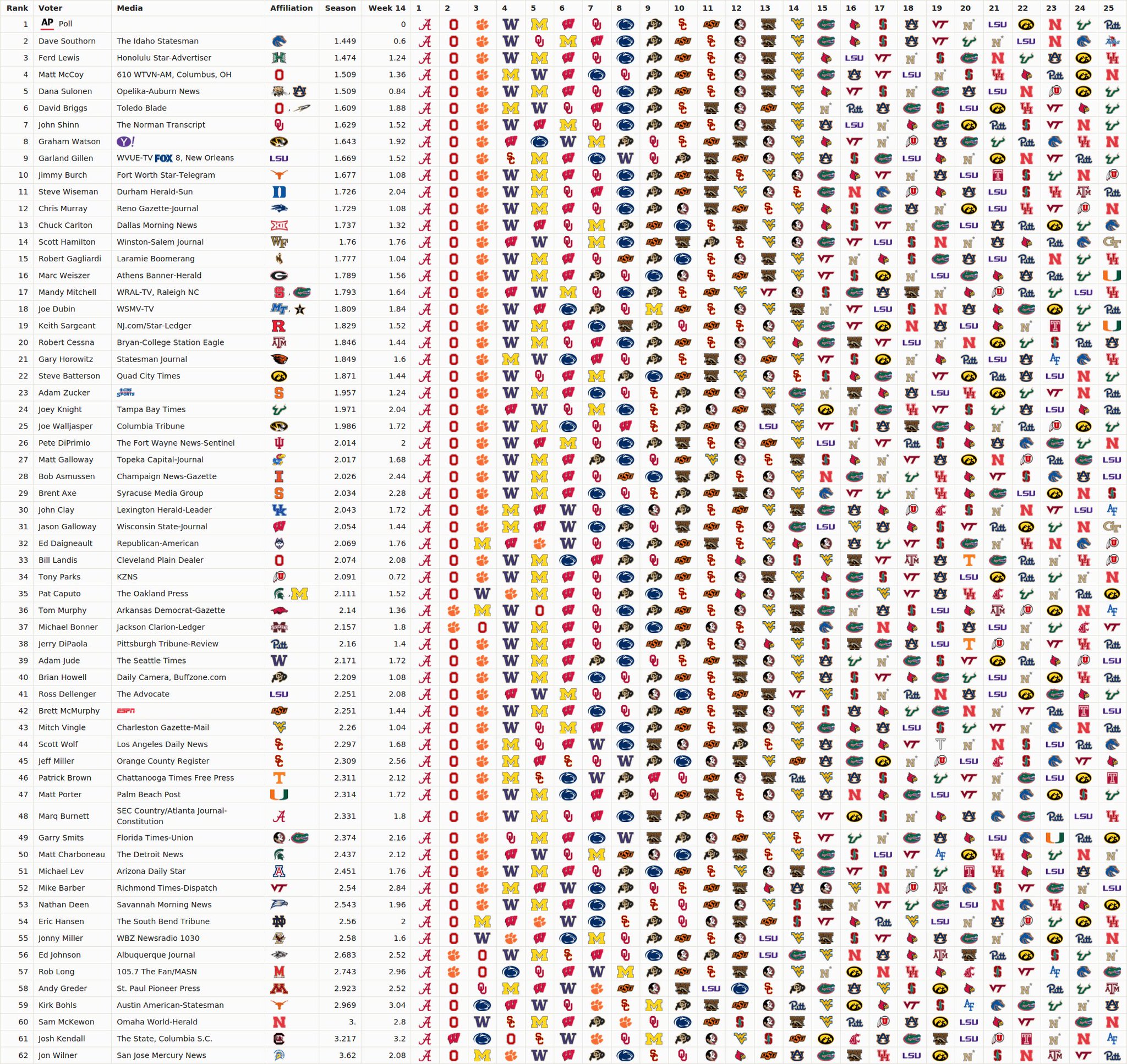 CyUJ3FqUkAA_ukp.jpg:large