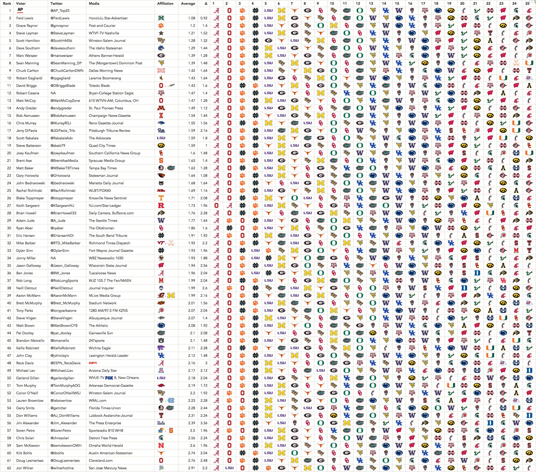 DpfY178V4AA2niV.jpg:large