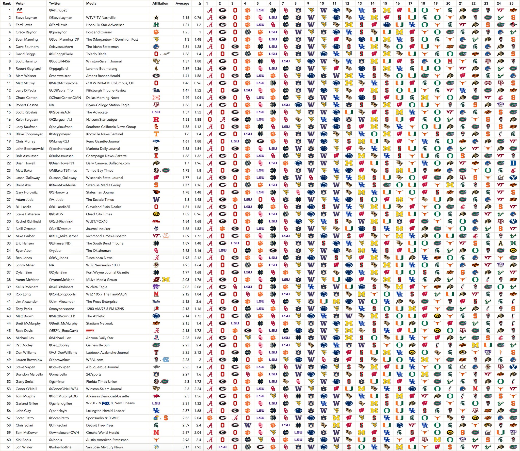 DoXTsWaUwAEWpfQ.jpg:large