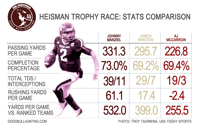 heisman-info.jpg
