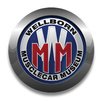www.wellbornmusclecarmuseum.com